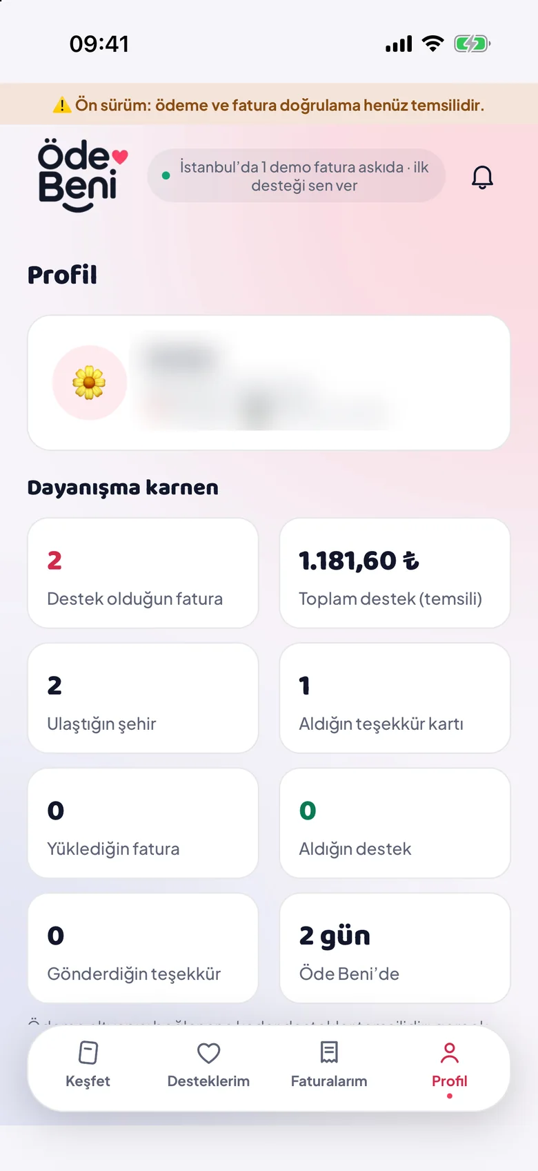 Profil ve dayanışma karnesi